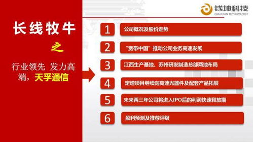 行業(yè)領先，發(fā)力高端——天孚通信通訊產品研發(fā)之路